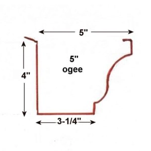 Northbay Roofing & Gutter Co. Seamless Gutter Illustration