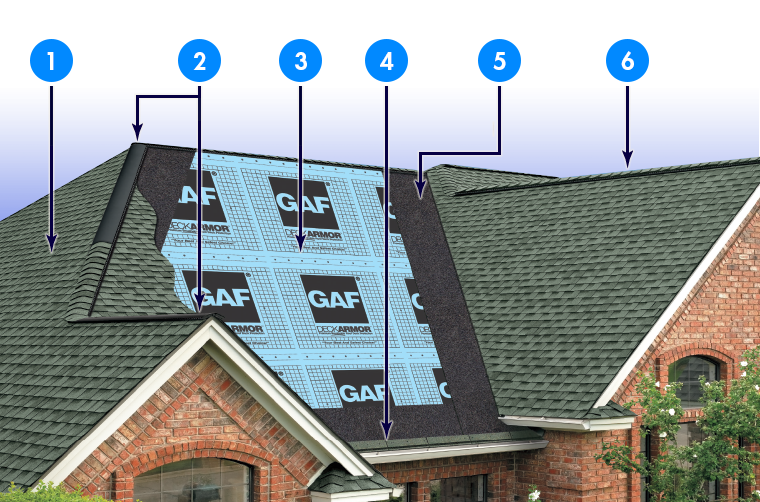 Northbay Roofing & Gutter Co. Images