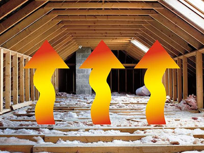 Northbay Roofing & Gutter Co. Images